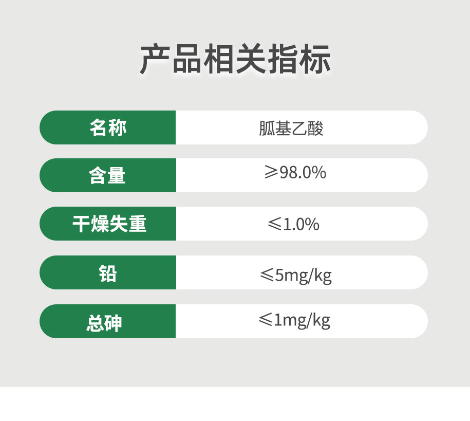 胍基乙酸詳情頁_02